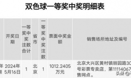 双色球开奖视频,幸运号码揭晓，大奖花落谁家？